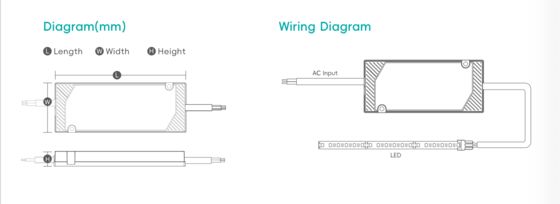 15W-60W Conduttore LED per bagno IP44 Costante 12V 24V Fornitore di alimentazione per il bagno