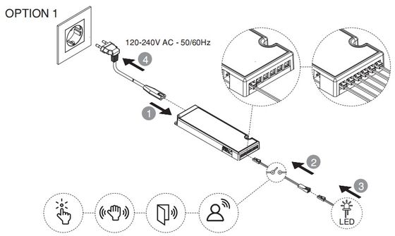 Driver LED per armadietto Global 100-240V, driver LED per mobili letaron global, CE/ENEC/UKCA/SAA/UL