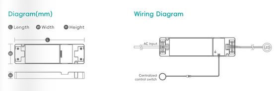 Driver LED intelligente, tensione costante, 100-277V, alimentatore, armadio, mobili, driver LED globale, la scatola di controllo IoT opzionale può essere dimmerata e cambiare colore