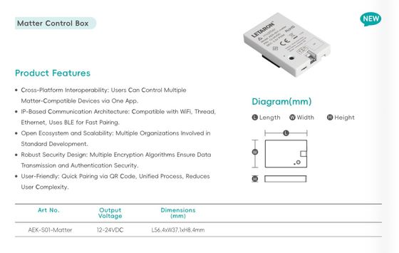 Driver LED intelligente, tensione costante, 100-277V, alimentatore, armadio, mobili, driver LED globale, la scatola di controllo IoT opzionale può essere dimmerata e cambiare colore