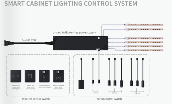 220-240V IOT 2.4G Output 12/24V Smart Led Driver Arredamento per gabinetti con spessore di 12,5 mm